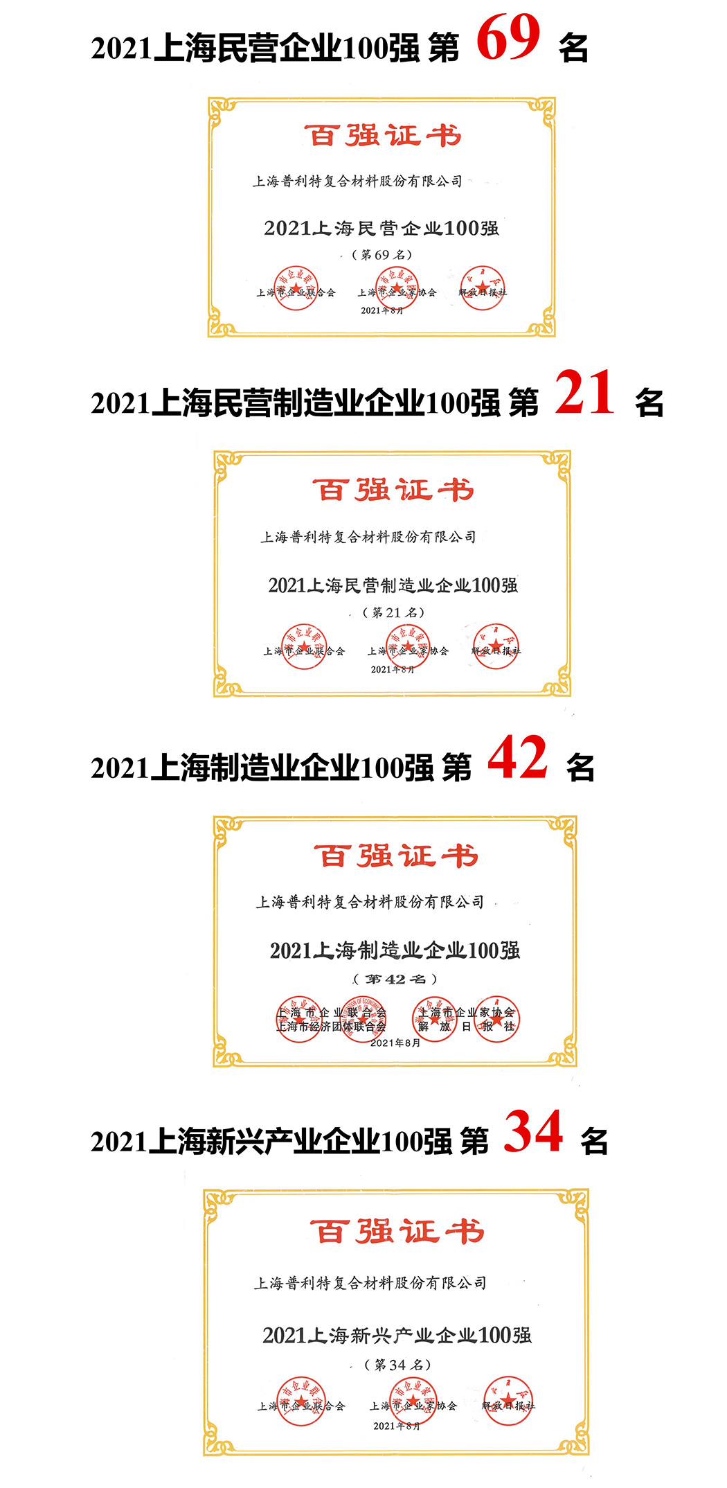 普利特榮登2021上海企業(yè)百強(qiáng)多項榜單！